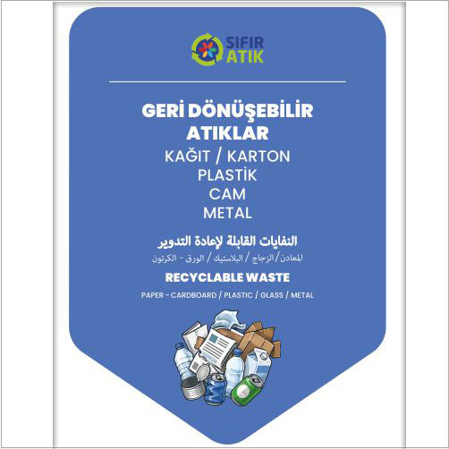 Geri Dönüşüm levhası